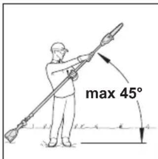 STIHL HTA 150.0 - Nastavení délky tyče (HTA 160.0) - 1