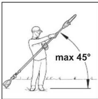 max 45°