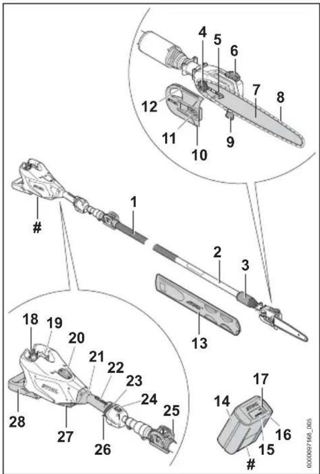 STIHL HTA 150.0 - Emondorul STIHL HTA 160.0 și acumulatorul - 1