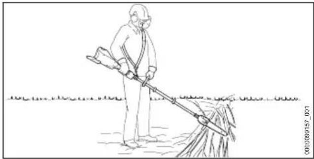 STIHL HTA 150.0 - ⚠ FIGYELMEZTETÉS - 1
