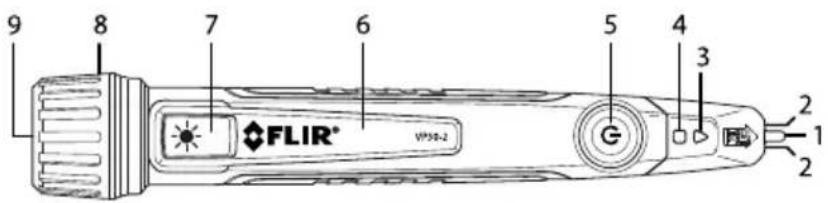 9 8 7 6 5 4 3 FLIR® VPS0.2 G 1 2 2