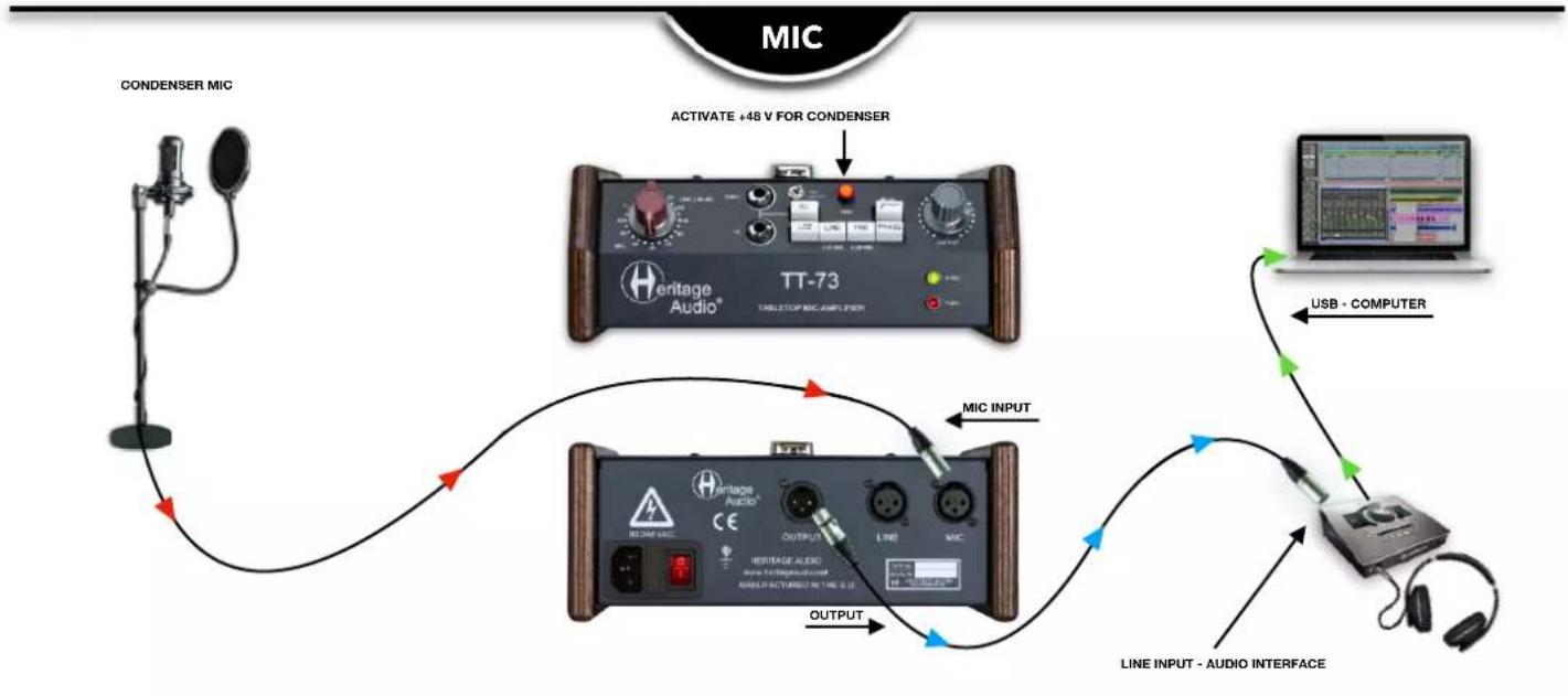 Heritage Audio TT-73 - D.I. Jack: - 2