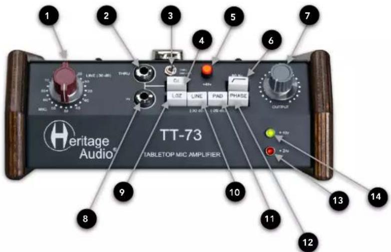 1 2 3 4 5 6 7 LTNT (100 dB) THRU LOZ LINE PAD PHASE OUTPUT TT-73 TABLETOP MIC AMPLIFIER Heritage Audio® 8 9 10 11 12 13 14