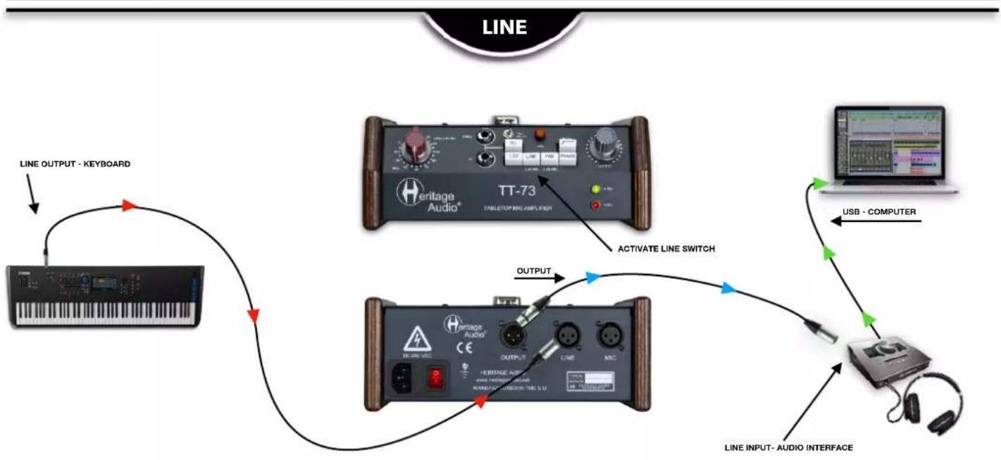 Heritage Audio TT-73 - D.I. Jack: - 4