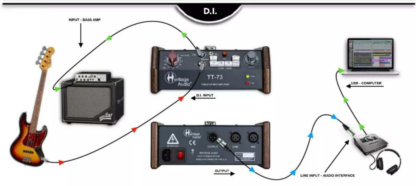 Heritage Audio TT-73 - D.I. Jack: - 3