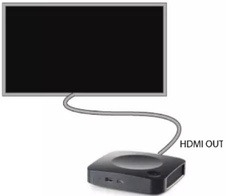 HDMI OUT