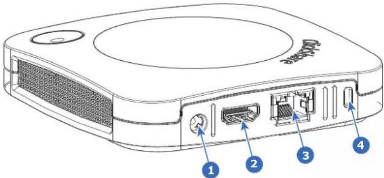 Diagram of a retro computer with labeled ports and connectors, showing numbered parts for identification.