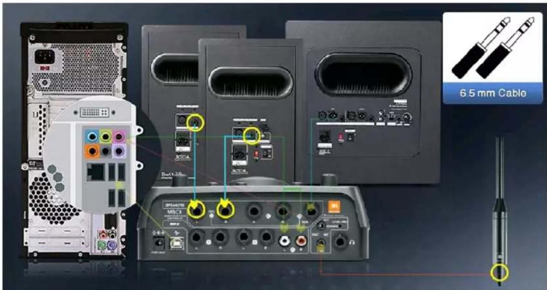6.5 mm Cable MS-1