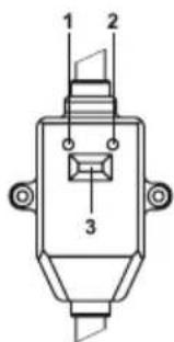 1 2 3