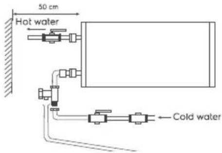 50 cm Hot water Cold water