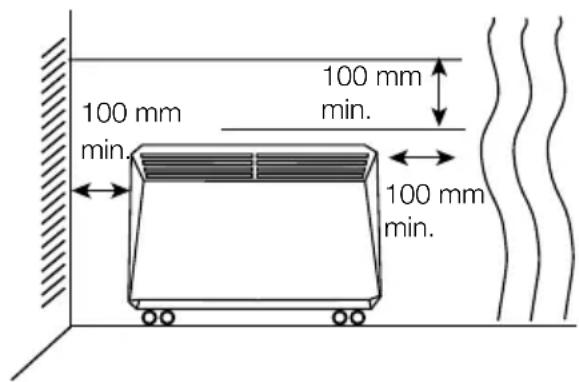 ELECTROLUX ECH-ECN-2000 M EEC - Installation of the device - 1