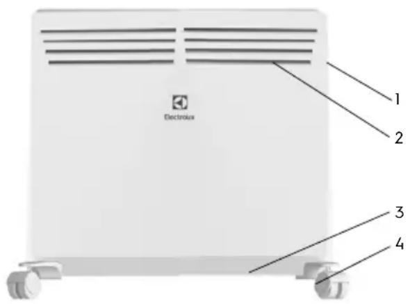 Electrolux 1 2 3 4