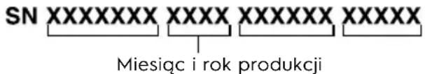 SN XXXXXXX XXXX XXXXXX XXXX Miesiąc i rok produkcji