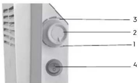 3 2 1 4