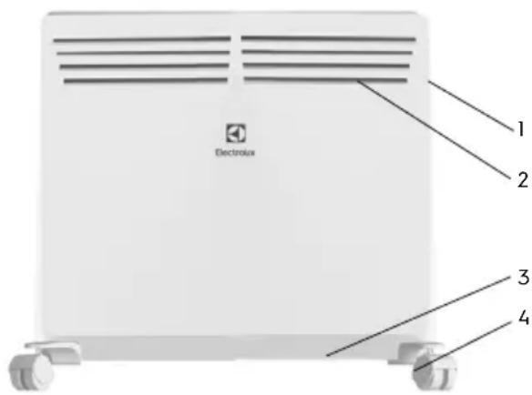 Electrolux 1 2 3 4