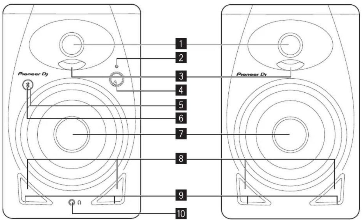 Pioneer D1 1 2 3 4 5 6 7 8 9 10 Pioneer D1