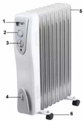 Labeled diagram of a 5-wheeler industrial heater with numbered components