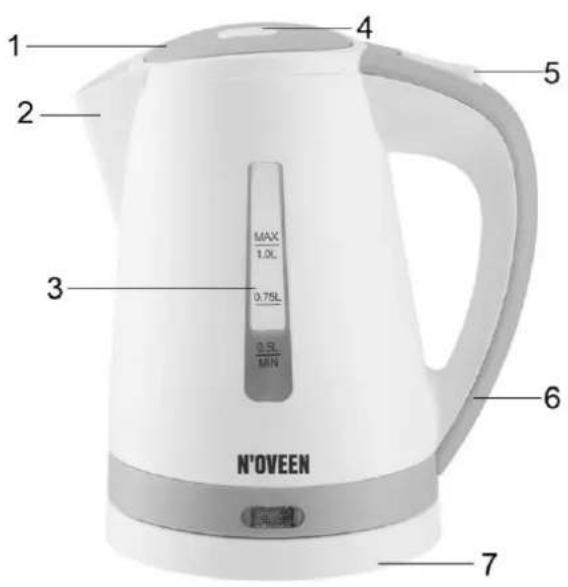 1 2 3 4 5 MAX 1.0L 0.75L 0.5L MIN 6 N'OVEEN 7