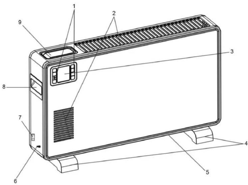 Technical diagram of a portable electric heater with numbered components for identification