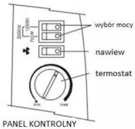 2000W 1250W 750W wycór mocy nawiew termostat MIN MAX PANEL KONTROLNY