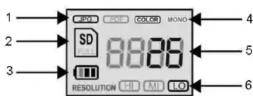 HYUNDAI Mr. Scan - Erklärung des Statussymbols - 1
