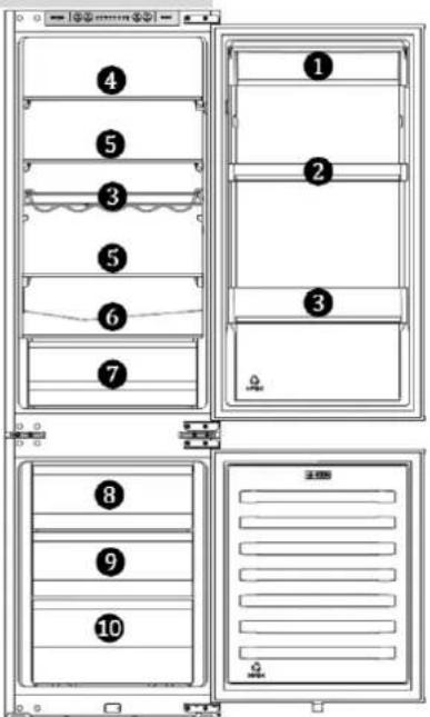 Exquisit EKGC270 70-NF-F-010E - Overview of storage recommendations for refrigerator/freezer compartment - 11