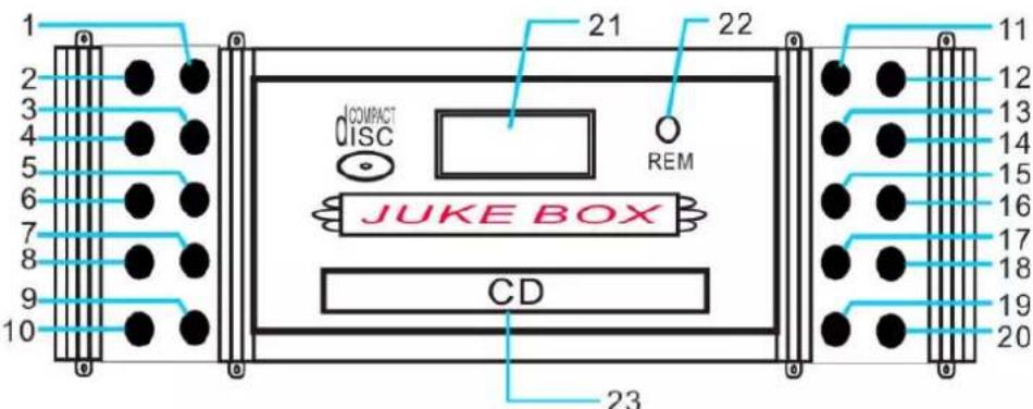 COMPACT I/O Compact Disc JUKE BOX CD REM 21 22 11 12 13 14 15 16 17 18 19 20 23
