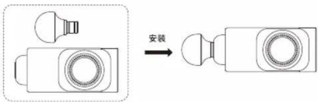 安装