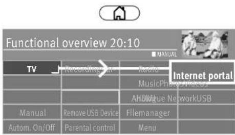 Functional overview 20:10 TV Recording Radio MusicPhoto Internet portal Manual Remove USB Device Filemanager Autom. On/Off Parental control Menu