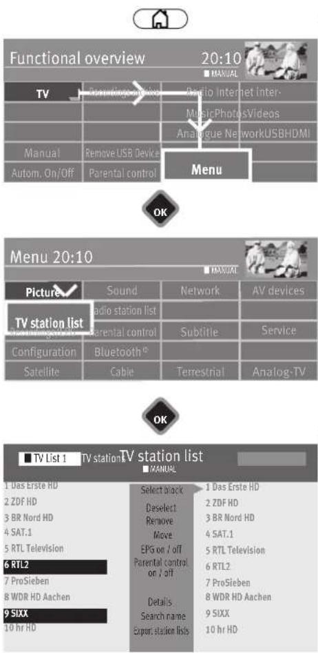 Functional overview 20:10 ■ MANUAL TV Radio Internet Inter- Music/Photos/Videos Analogue NetworkUSBHDMI Manual Remove USB Device Menu Autom. On/Off Parental control OK Menu 20:10 ■ MANUAL Picture Sound Network AV devices TV station list radio station list Subtitle Service Configuration Bluetooth® Satellite Cable Terrestrial Analog-TV OK ■ TV List 1 TV station list ■ MANUAL 1 Das Erste HD 2 ZDF HD 3 BR Nord HD 4 SAT.1 5 RTL Television 6 RTL2 7 ProSieben 8 WDR HD Aachen 9 SIXX 10 hr HD Select track Deselect Remove Move EPG on / off Parental control on / off Details Search name Export station lists 1 Das Erste HD 2 ZDF HD 3 BR Nord HD 4 SAT.1 5 RTL Television 6 RTL2 7 ProSieben 8 WDR HD Aachen 9 SIXX 10 hr HD