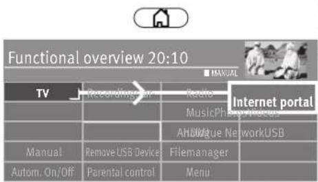 Functional overview 20:10 TV Recordcard Radio MusicPhenepieces AHIDValue New workUSB Manual Remove USB Device Filemanager Autom. On/Off Parental control Menu MANUAL Internet portal