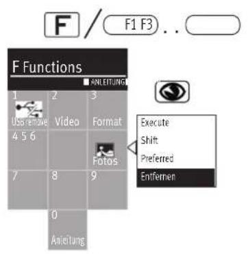 F / F1 F3 .. F Functions 1 2 3 Uss remove Video Format 4 5 6 7 8 9 0 Anleitung Execute Shift Preferred Entfernen