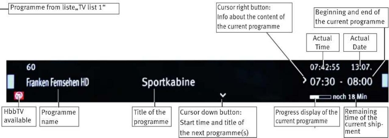 Programme from liste,,TV list 1" 60 Franken Fernsehen HD Sportkabine HbbTV available Programme name Title of the programme Cursor down button: Start time and title of the next programme(s) Cursor right button: Info about the content of the current programme 07:42:55 13:07. 07:30 - 08:00 Actual Time Actual Date noch 18 Min Progress display of the current programme Remaining time of the current ship- ment