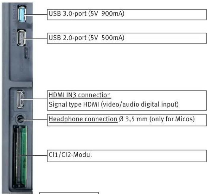 USB 3.0-port (5V 900mA) USB 2.0-port (5V 500mA) HDMI IN3 connection Signal type HDMI (video/audio digital input) Headphone connection Ø 3,5 mm (only for Micos) CI1/CI2-Modul