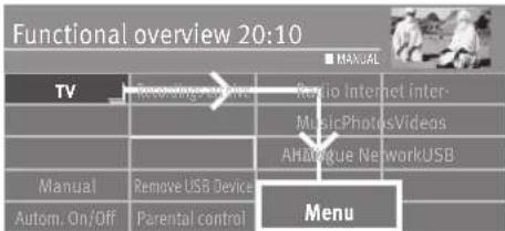 Functional overview 20:10 TV Recording device Radio Internet Inter- MusicPhotosVideos AHangue NetworkUSB Manual Remove USB Device Menu Autom. On/Off Parental control