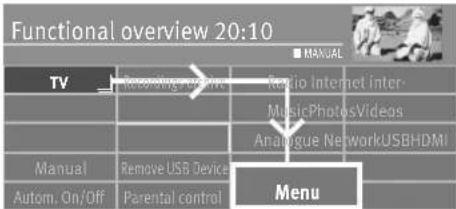 Functional overview 20:10 TV Recording Internet Radio Internet Inter- MusicPhotosVideos Analogue NetworkUSBHDMI Manual Remove USB Device Menu Autom. On/Off Parental control