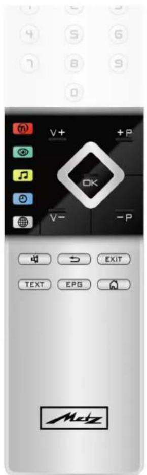 V+ +P OK V- -P EXIT TEXT EPG Mezz