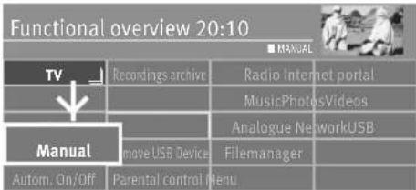 Functional overview 20:10 TV Recordings archive Radio Internet portal MusicPhotosVideos Manual Analogue NetworkUSB Remove USB Device Filemanager Autom. On/Off Parental control Menu