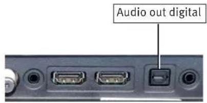 Audio out digital