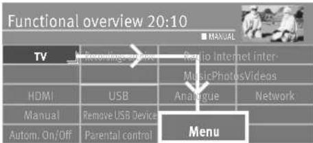 Functional overview 20:10 TV Recording Service Radio Internet Inter- MusicPhotosVideos HDMI USB Analogue Network Manual Remove USB Device Menu Autom. On/Off Parental control