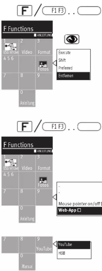 METZ Taris 50TY84 - Executing a favourite function - 1