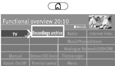 Functional overview 20:10 TV Recordings archive Radio Internet inter- MusicPhotosVideos Analogue New workUSBHDMI Manual Remove USB Device Filemanager Autom. On/Off Parental control Menu