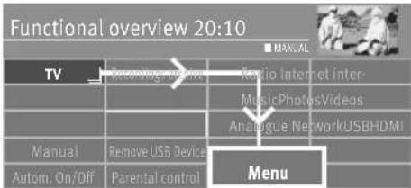Functional overview 20:10 TV Recording/Internet Radio Internet Inter- MusicPhotosVideos Analogue NetworkUSBHDMI Manual Remove USB Device Menu Autom. On/Off Parental control