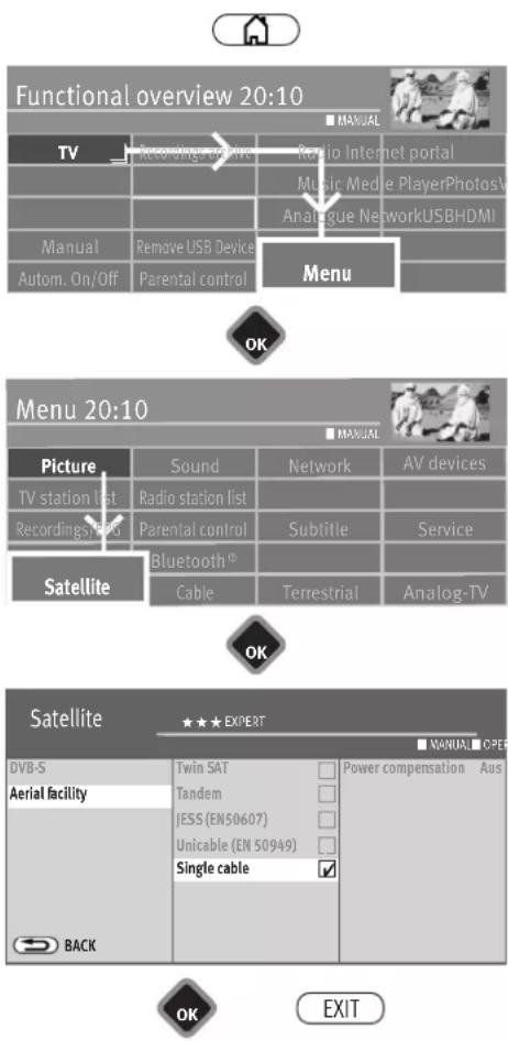Functional overview 20:10 TV Recording drive Radio Internet portal Music Medie PlayerPhotosV Analogue NetworkUSBHDMI Manual Remove USB Device Menu Autom. On/Off Parental control OK Menu 20:10 Picture Sound Network AV devices TV station list Radio station list Recordings/SD Parental control Subtitle Service Satellite Bluetooth® Cable Terrestrial Analog-TV OK Satellite ★★★ EXPERT DVB-S Aerial facility Twin SAT Power compensation Aus Tandem JESS (EN50607) Unicable (EN 50949) Single cable BACK OK EXIT