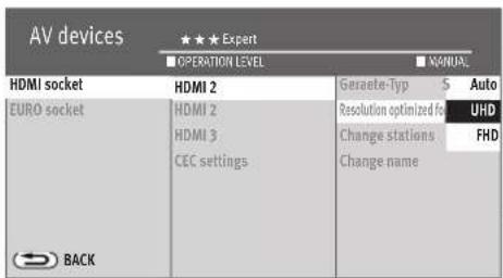 AV devices ★★★ Expert ■ OPERATION LEVEL ■ MANUAL HDMI socket EURO socket HDMI 2 HDMI 2 HDMI 3 CEC settings Geraete-Typ 5 Auto Resolution optimized fit UHD Change stations FHD Change name BACK