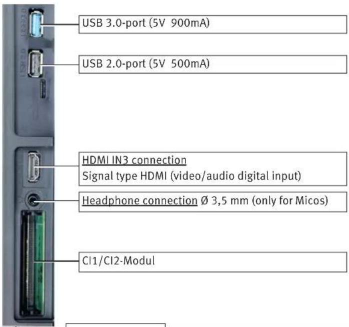 USB 3.0-port (5V 900mA) USB 2.0-port (5V 500mA) HDMI IN3 connection Signal type HDMI (video/audio digital input) Headphone connection Ø 3,5 mm (only for Micos) CI1/CI2-Modul