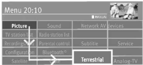 Menu 20:10 ■ MANUAL Picture Sound Network AV devices TV station list Radio station list Recordings/speed Parental control Subtitle Service Configuration Bluetooth® Terrestrial Satellite Subtle Analog-TV