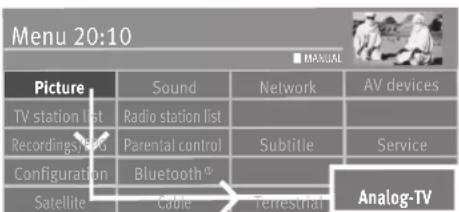 Menu 20:10 ■ MANUAL Picture Sound Network AV devices TV station list Radio station list Recordings/field Parental control Subtitle Service Configuration Bluetooth® Satellite Cable Terrestrial Analog-TV
