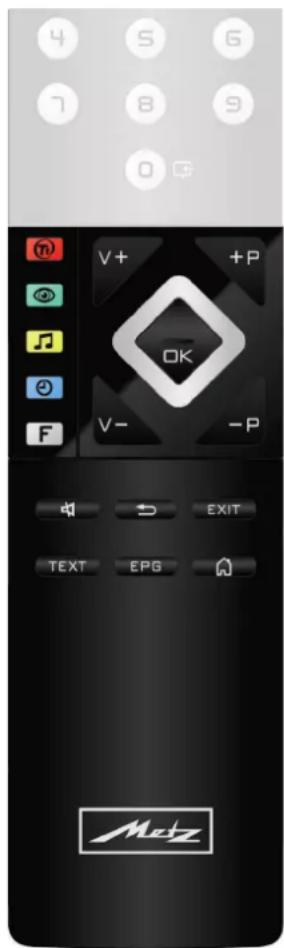 4 5 6 7 8 9 0 3 V+ +P OK V- -P EXIT TEXT EPG Metz