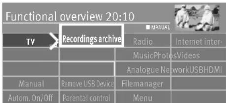 Functional overview 20:10 TV > Recordings archive ■ MANUAL Radio Internet inter- MusicPhotosVideos Analogue NetworkUSBHDMI Manual Remove USB Device Filemanager Autom. On/Off Parental control Menu